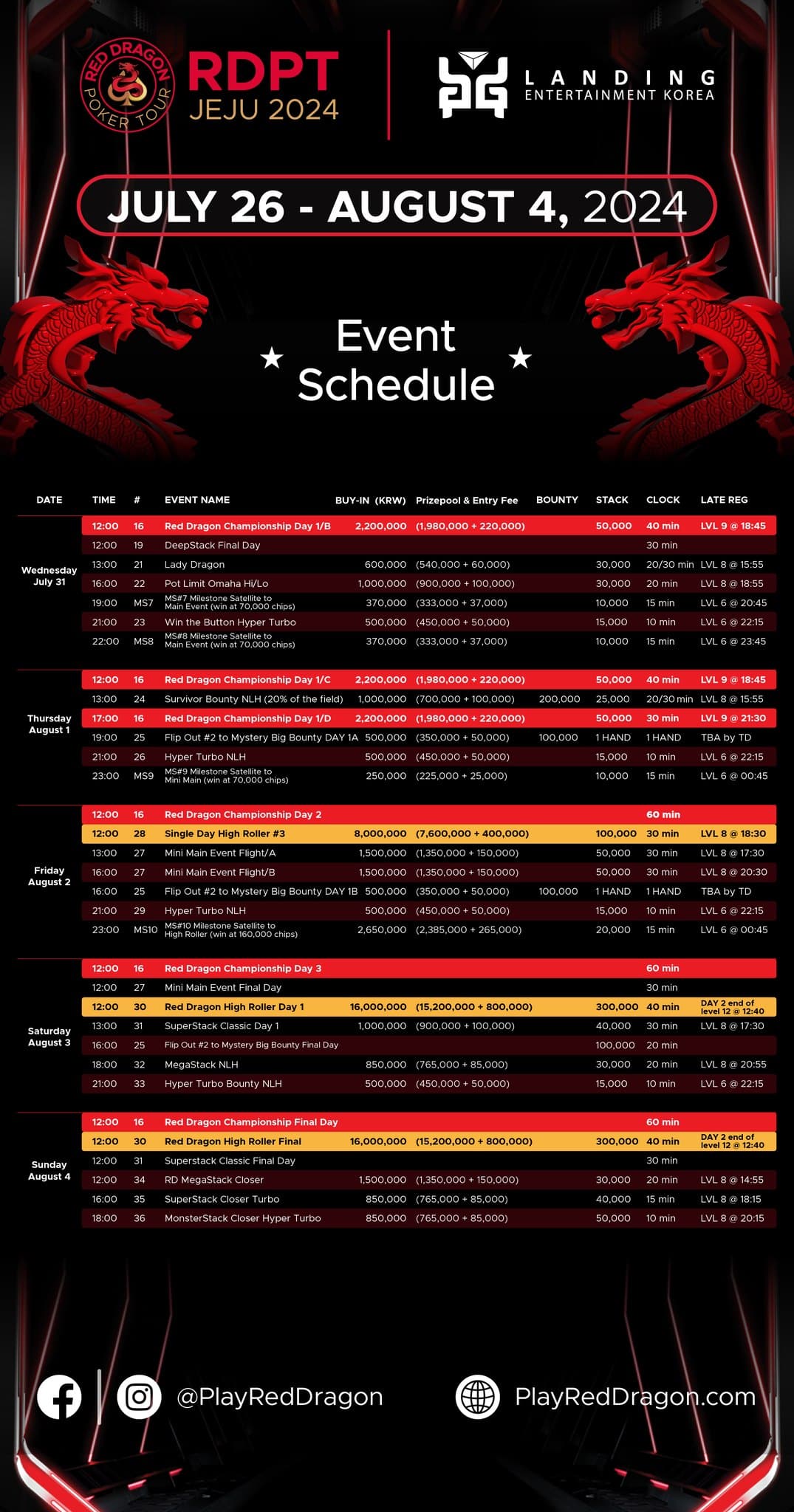 Red Dragon Poker Tour Jeju Schedule