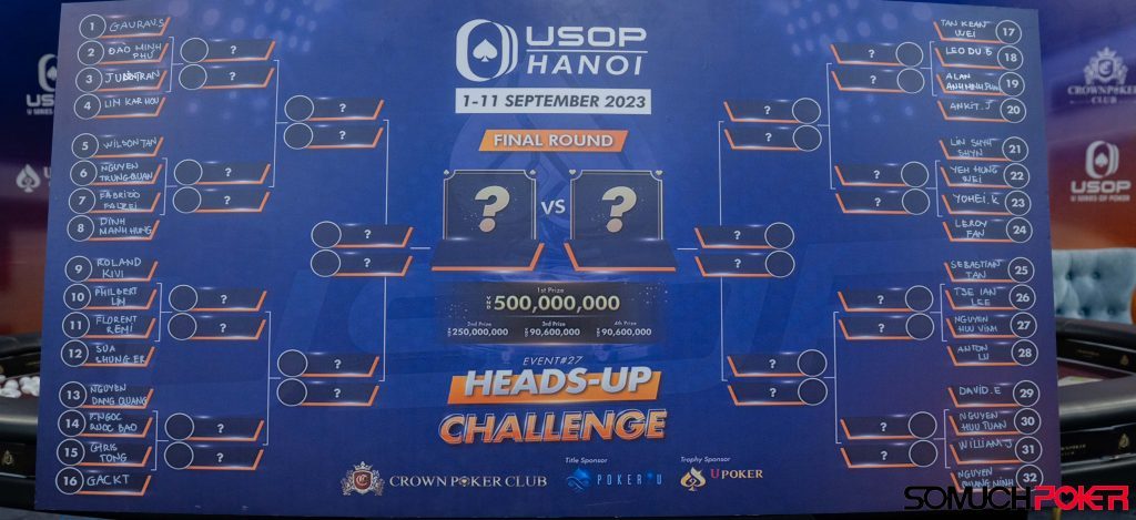 heads up challenge first round