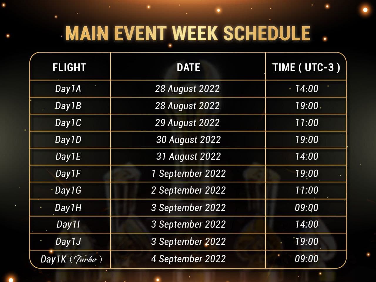 USOP- Main Event Week 29th August - 4th September 2022 - Schedule