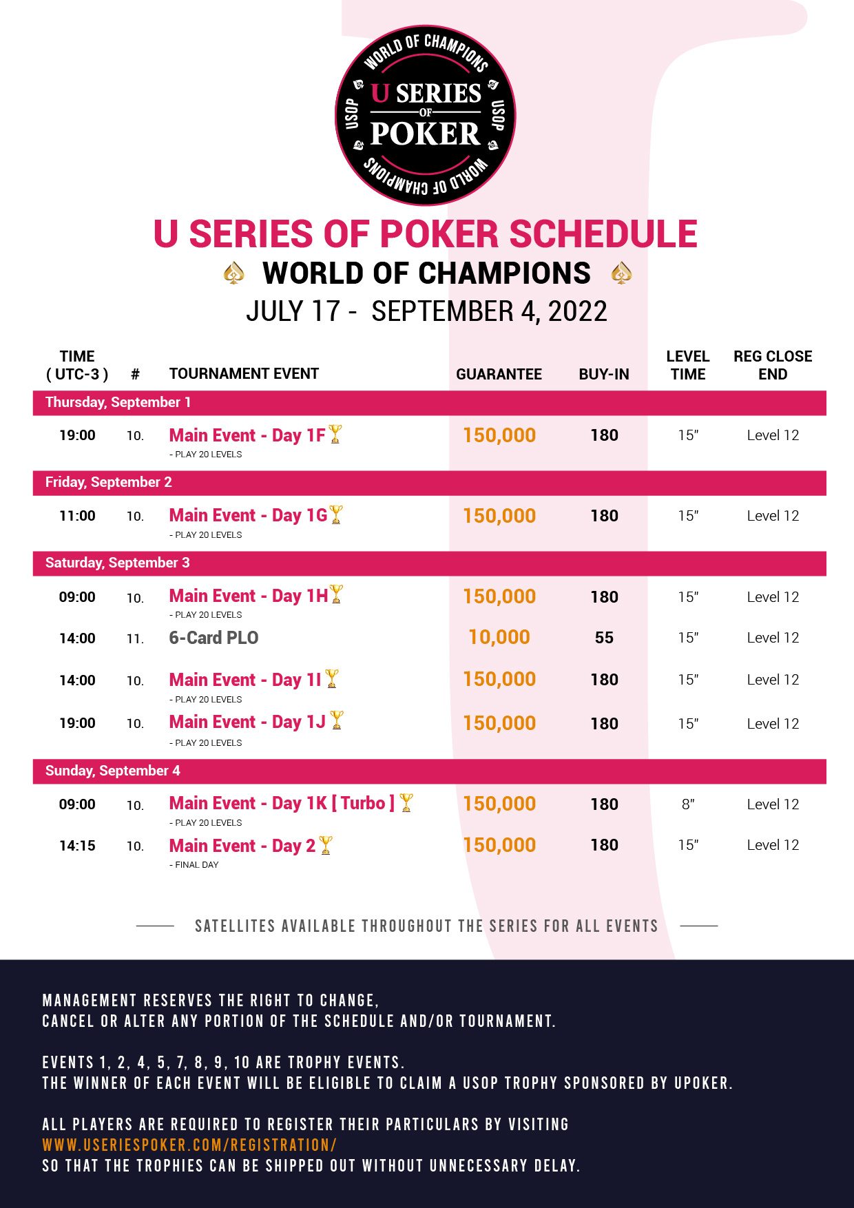 U Series of Poker (USOP) - World of Champions III is a tournament that could change your life