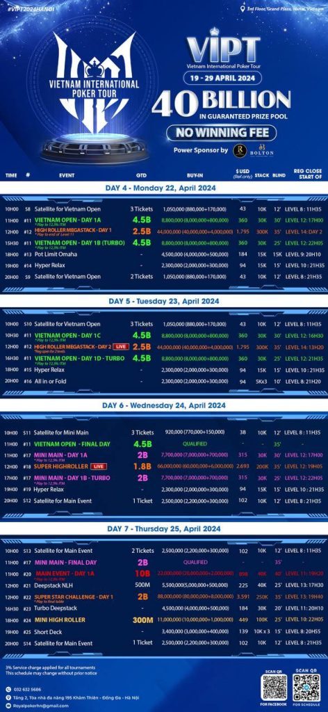 Vietnam International Poker Tour