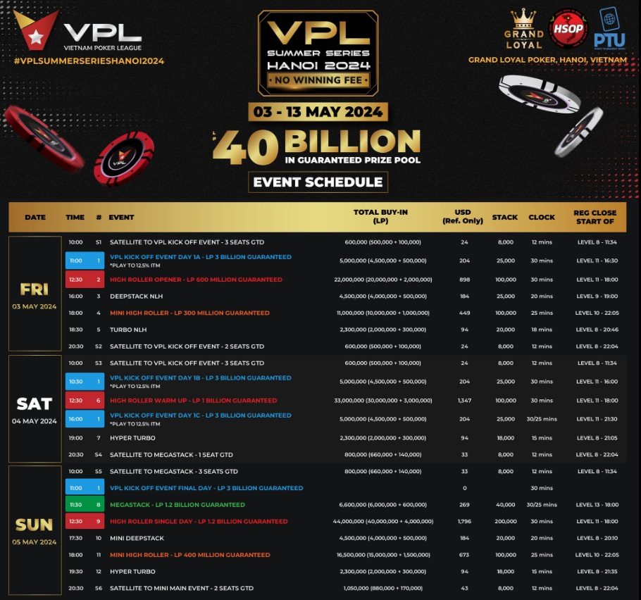 Vietnam Poker League