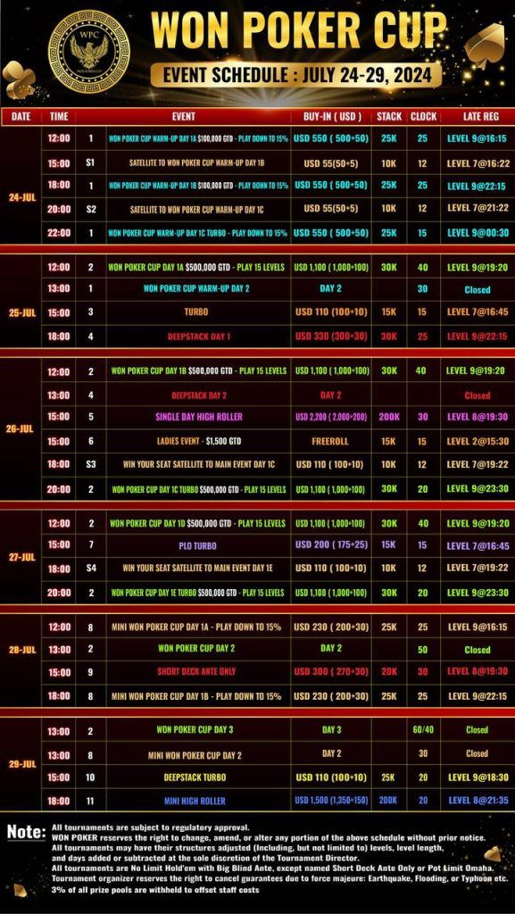 Won Poker Cup Schedule in Sihanoukville Cambodia