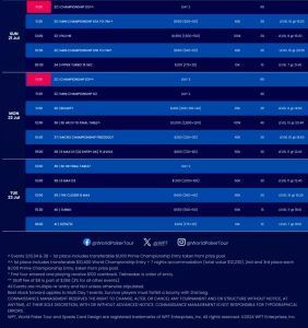 WPT Cambodia Passport to the World Championship Full Schedule