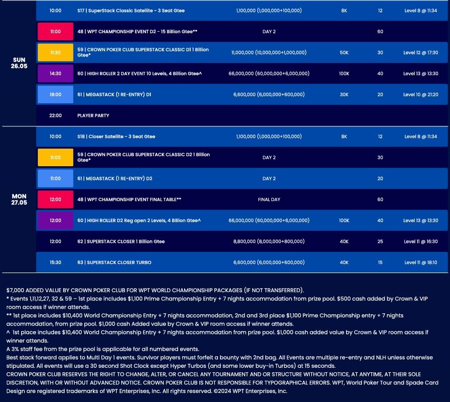 WPT Vietnam schedule