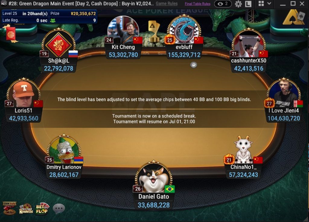 APL Online Main Event on Natural8