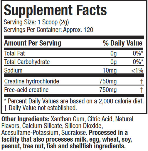 Why is Sucralose Bad For Your health? – MOXi Nutrition™