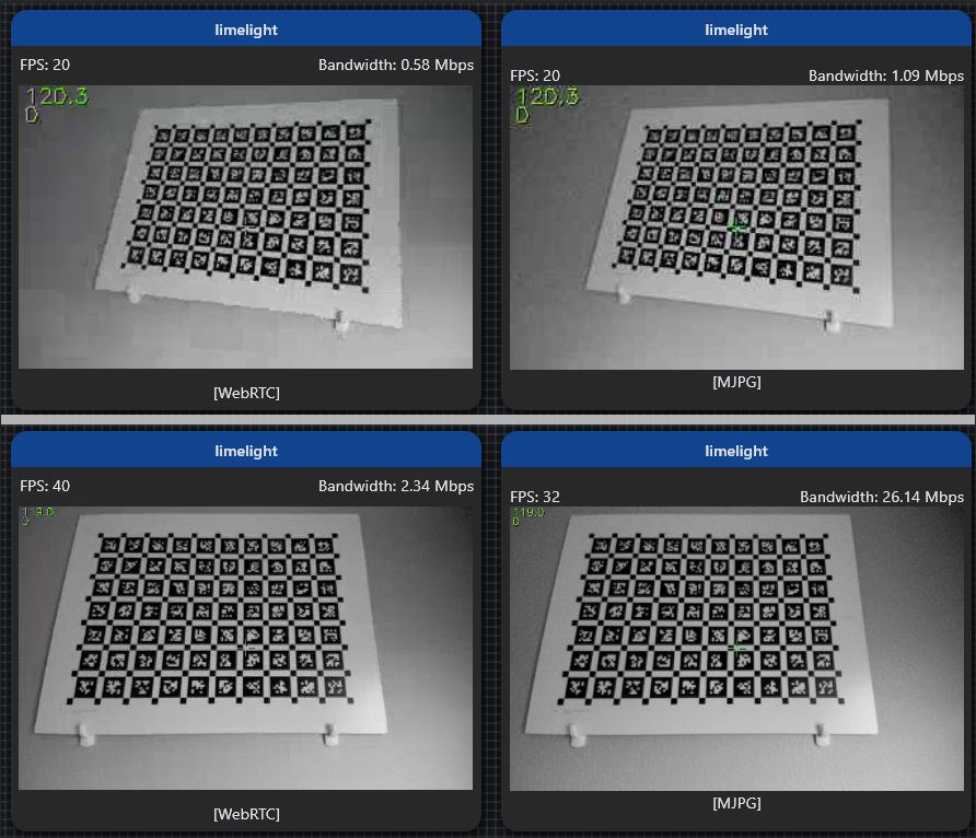 Pixel Aspect Warning