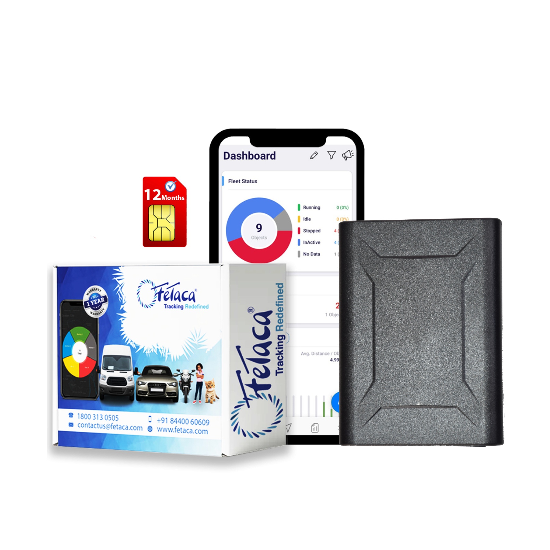 FeTaca® Multipurpose Wireless GPS Tracker for Car, Bike, Kids School Bag and Any Vehicle with Voice Monitoring & Geo Fence Including - 10000 mAh Battery