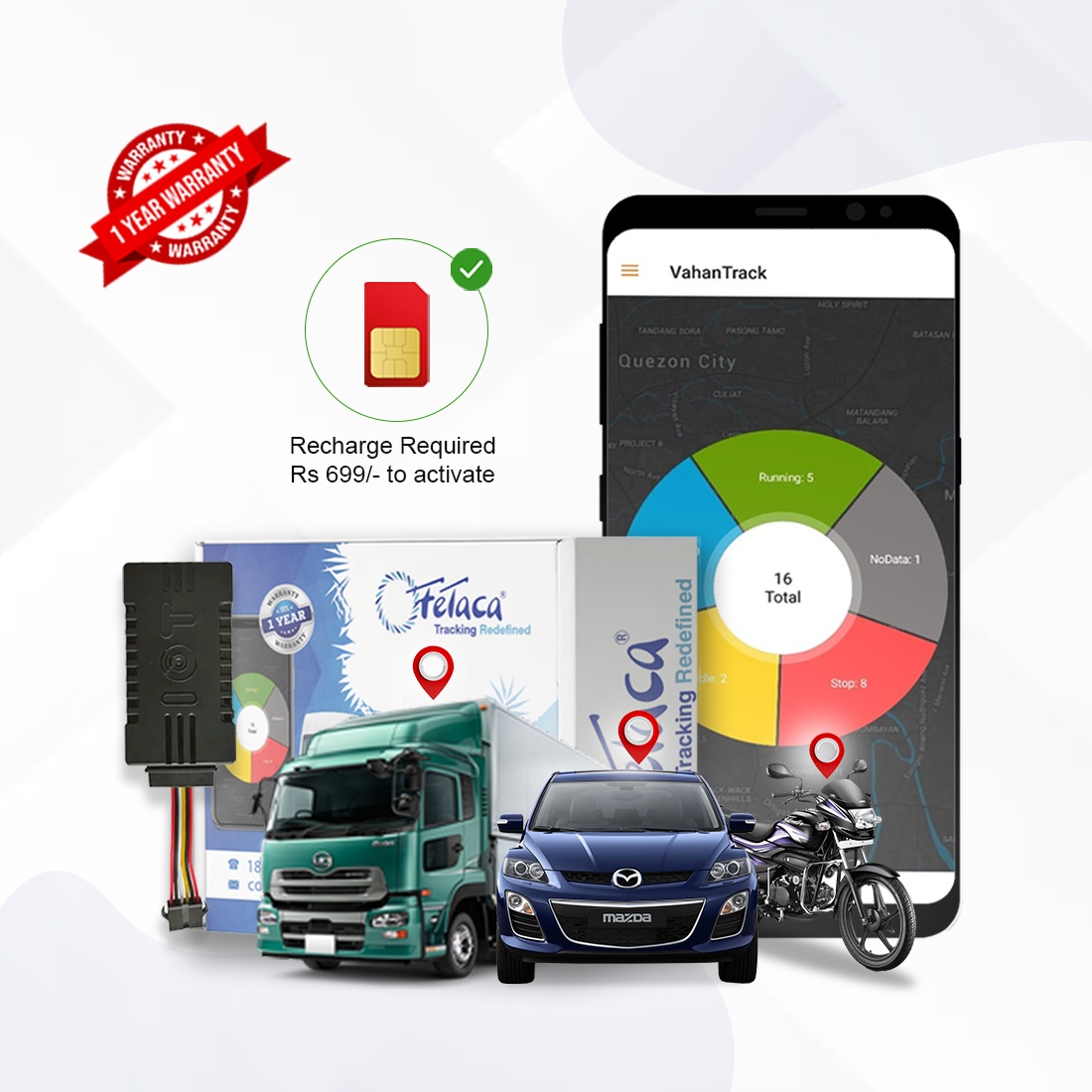 GPS Tracking Device: 4G Wired GPS Tracker for Cars and Bikes with Fuel Sensor & SOS Alarm