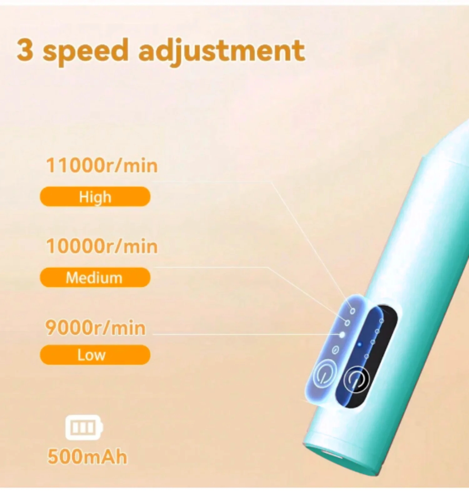 LA' FORTE Rechargeable Mini Blender- Milk Frother, Whisker, Coffee Beater