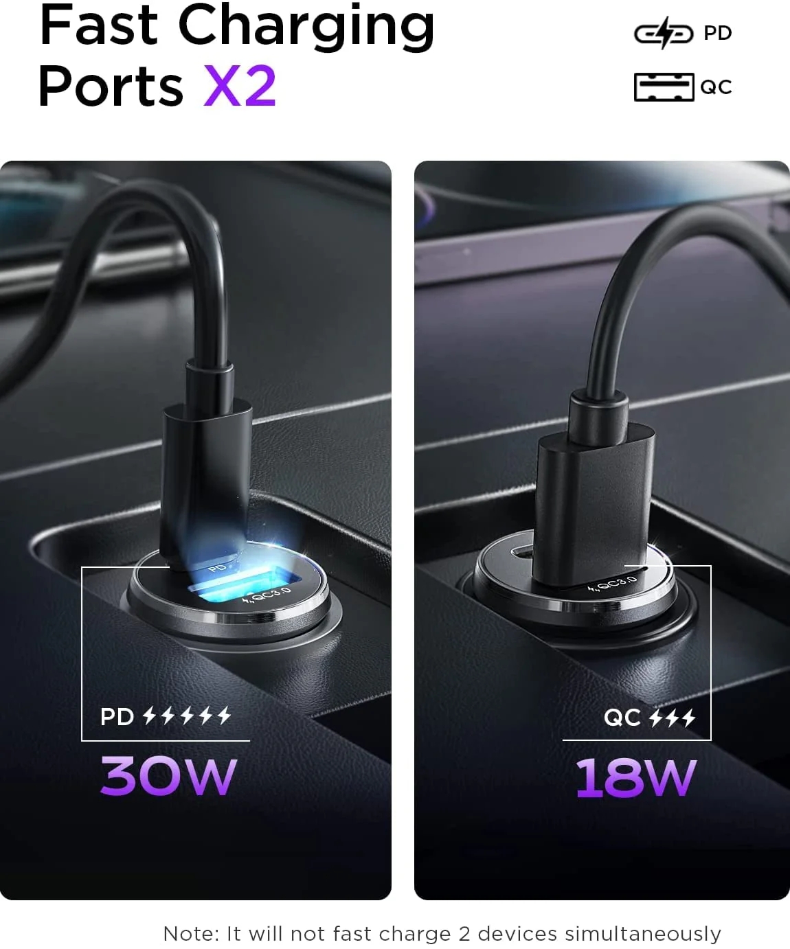 LA' FORTE Compact Mini Metal Dual Port Ultra Fast Car Charger, QCPD (QC- 3.0 & PD - 30 W)