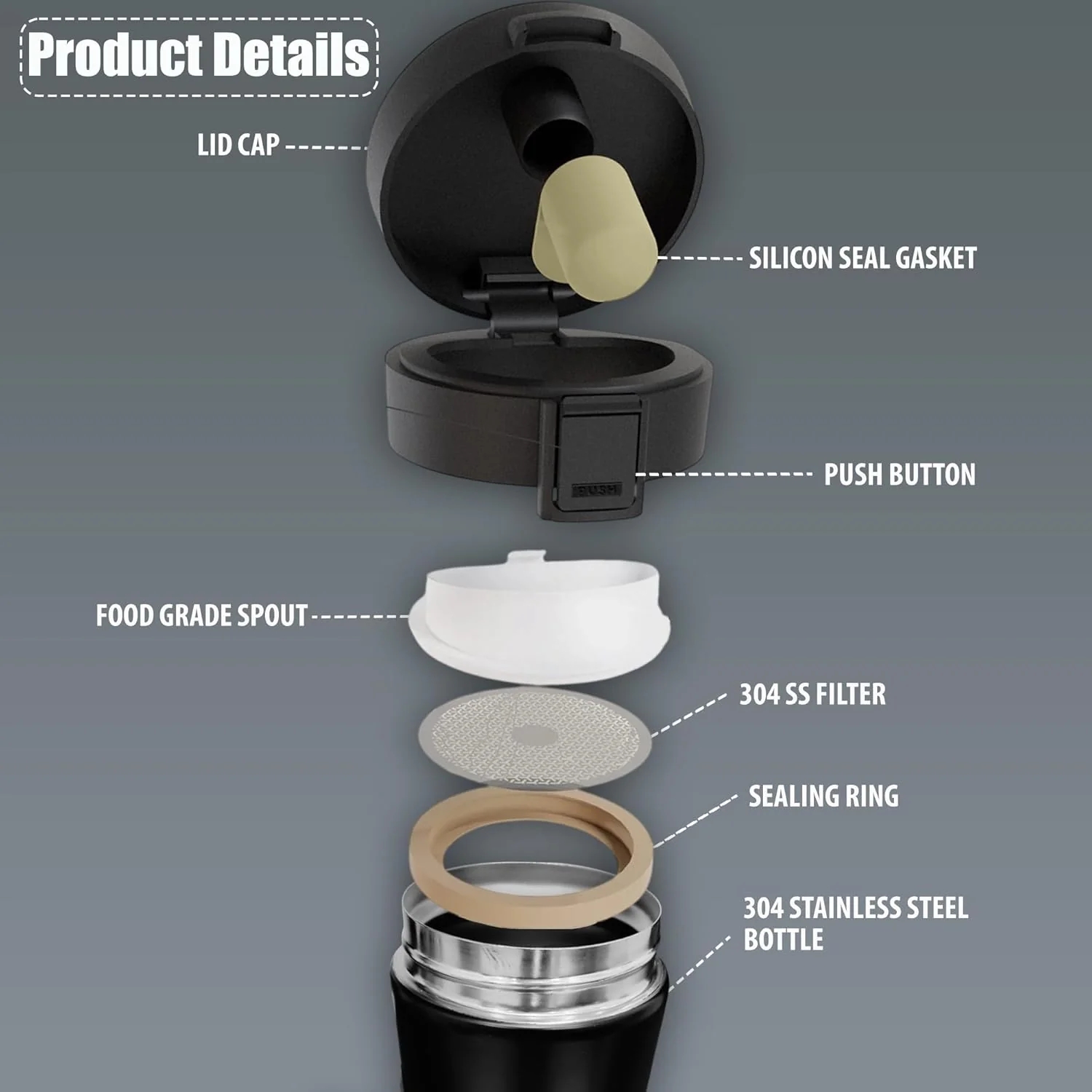 400ml Stainless Steel Vacuum Insulated Tumbler | Leak-Proof Lid | Hot for 4 Hrs & Cold for 5 Hrs | SS304 | Office, Travel, Gym, Home Use