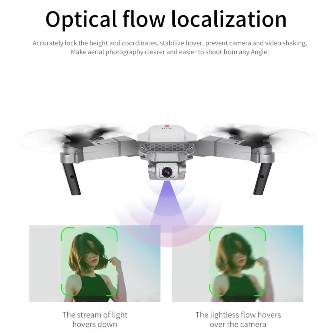 E88 Pro Drone with 1080P Camera 2 Batteries One Key Take Off Land Altitude Hold Automatic Avoidance Obstacles 360° Flip With Aerial Photography Drone Multicolor (Double-Battery)