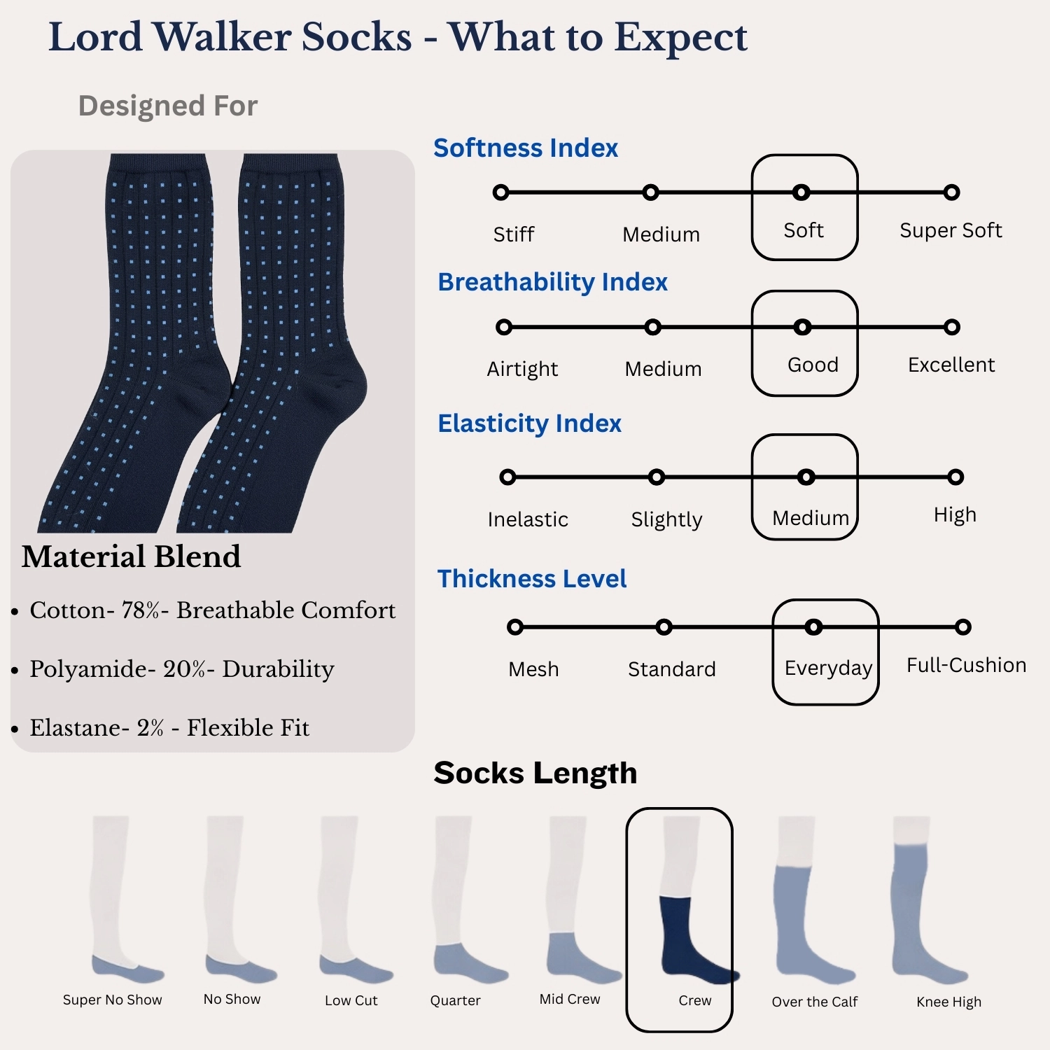 Lord Walker Fine-Knit Textured Polka Detail Men’s Textured Cotton Crew Socks(Code-17657)