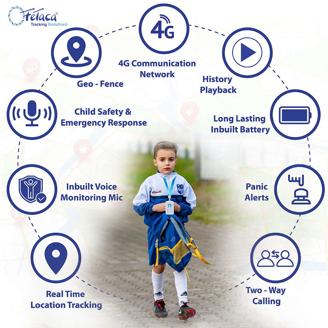 FeTaca 4G White ID Card GPS Tracker with 2-Way Communication, Panic Button, Alert Notifications & Lifetime Free Tracking Platform | Live Location Tracking Device for Kids, Students, Senior Citizens | 1-Year SIM Data Included for Safety