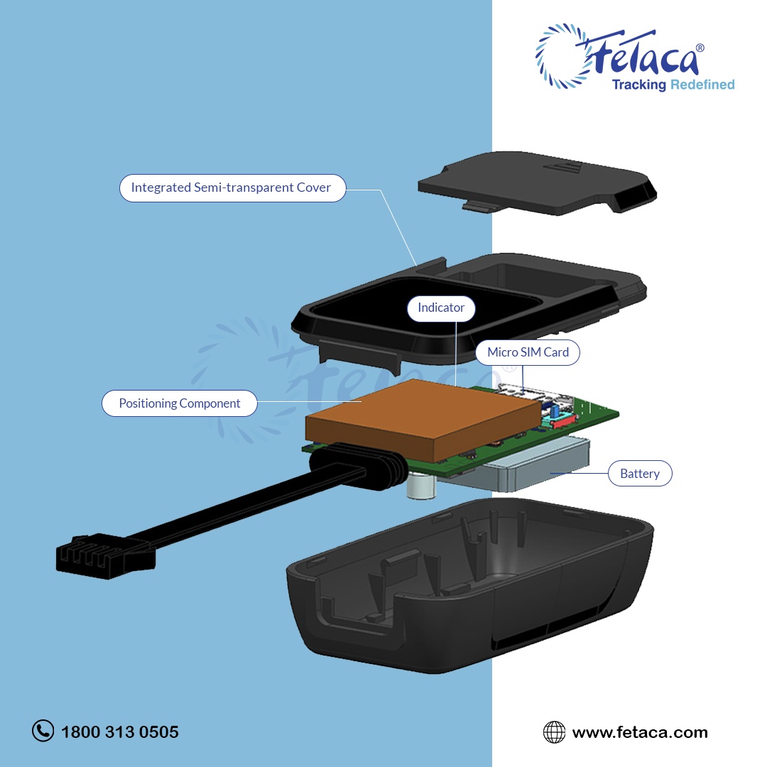 EC08 Wired GPS Tracker for Car/Bike | AI Features | Live Tracking + Engine ON-Off Alerts | Anti-Theft | Towing Alerts | Installation Support | 1 Year SIM Data & Software Subscription |