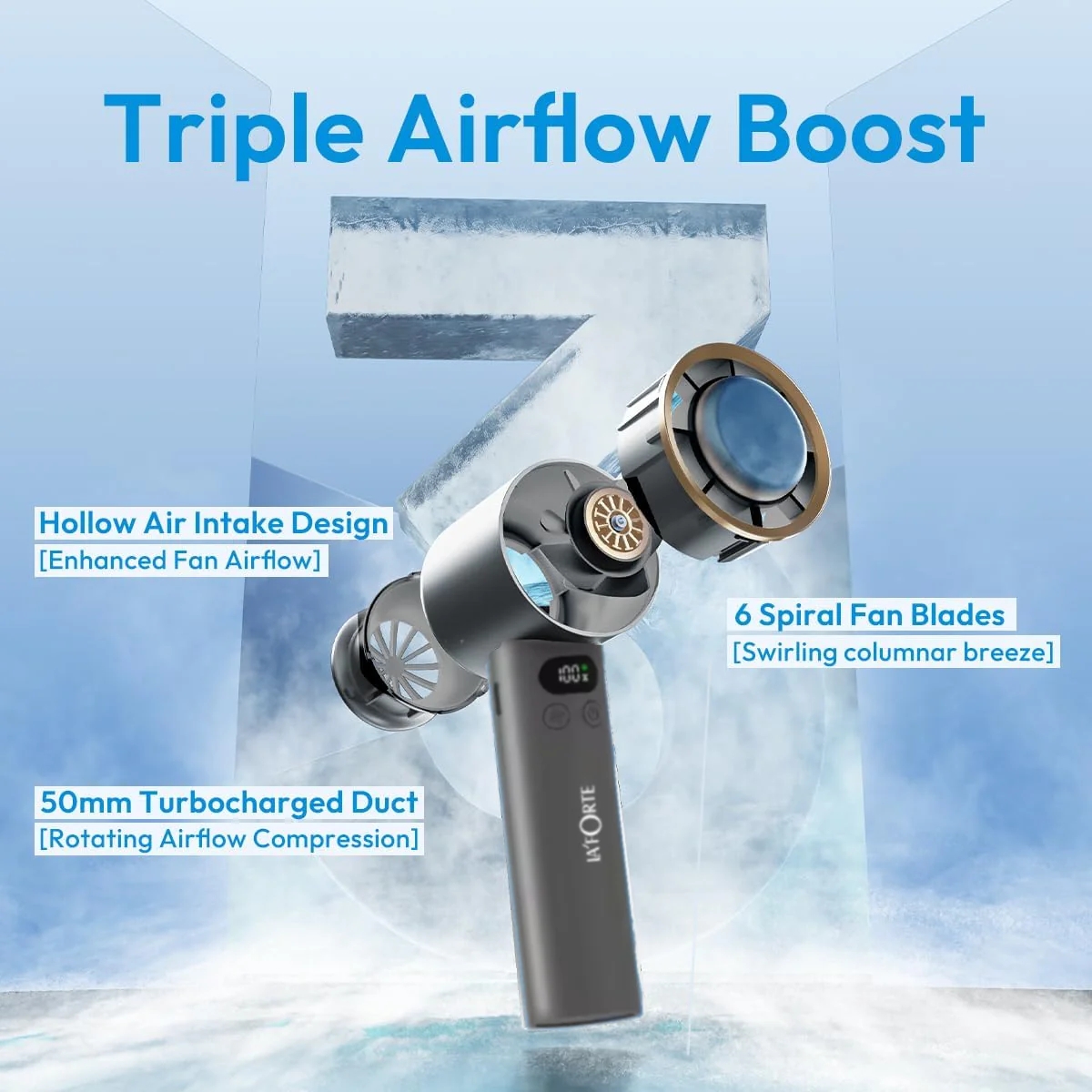 LA' FORTE Fairy Flow Mini Fan | 100 Speed Levels | Digital Display | USB-C Rechargeable | Portable & Compact | Gray