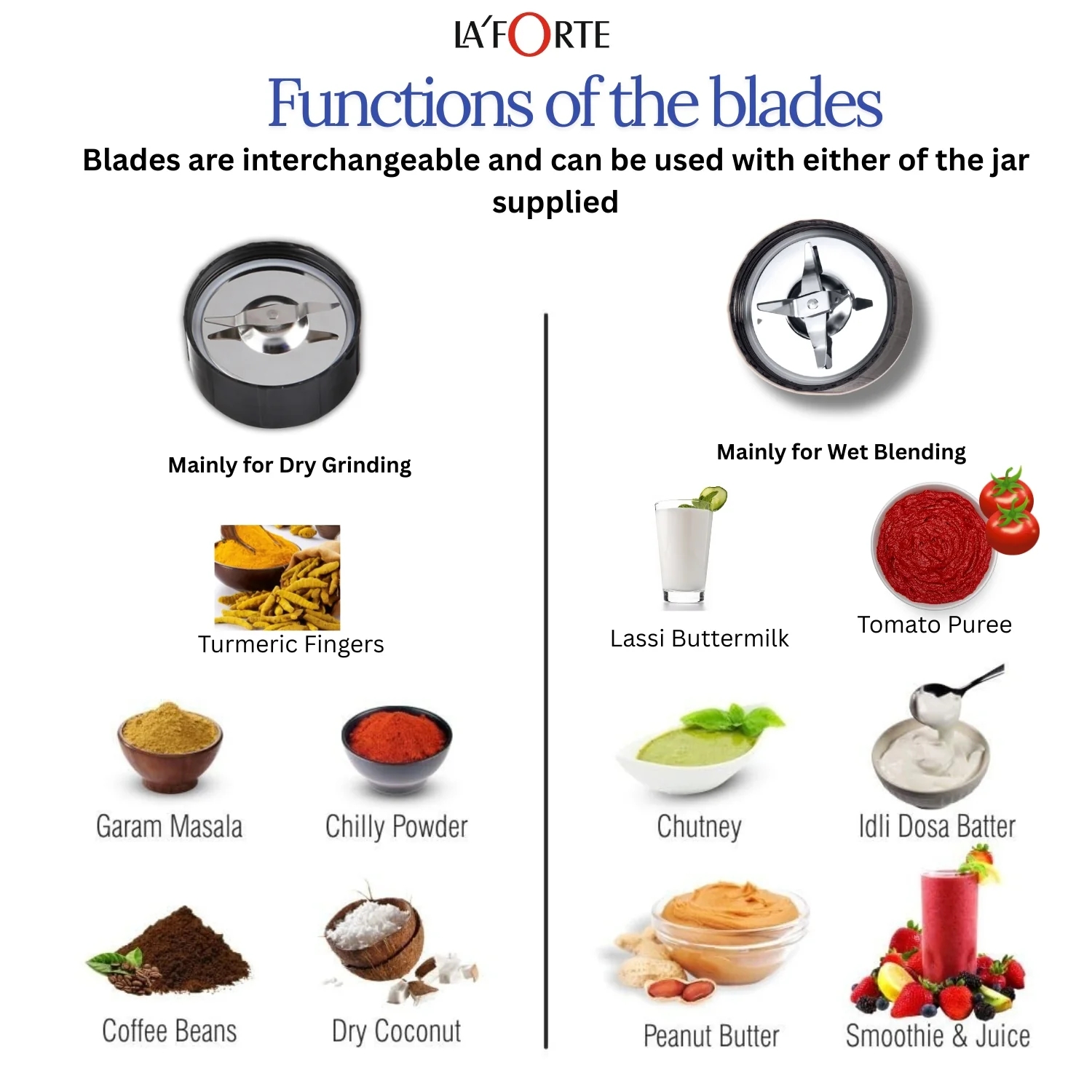 LA' FORTE CLAIR 400W Personal Blender with Dual Jars & Detachable Blades