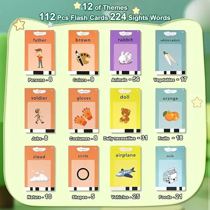 Kids Talking Flash Cards – Interactive Learning Toy