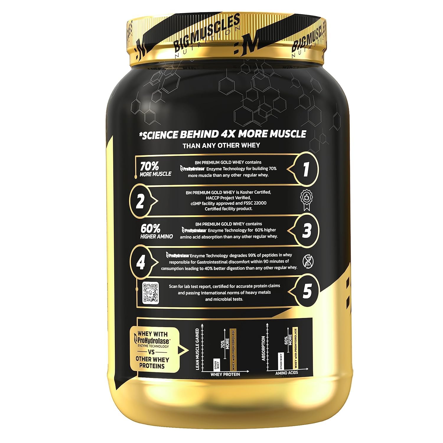  Bigmuscles Nutrition Premium Gold Whey [1Kg] | Informed Choice UK Certified | Isolate Whey Protein Blend | 25g Protein | 11g EAA 