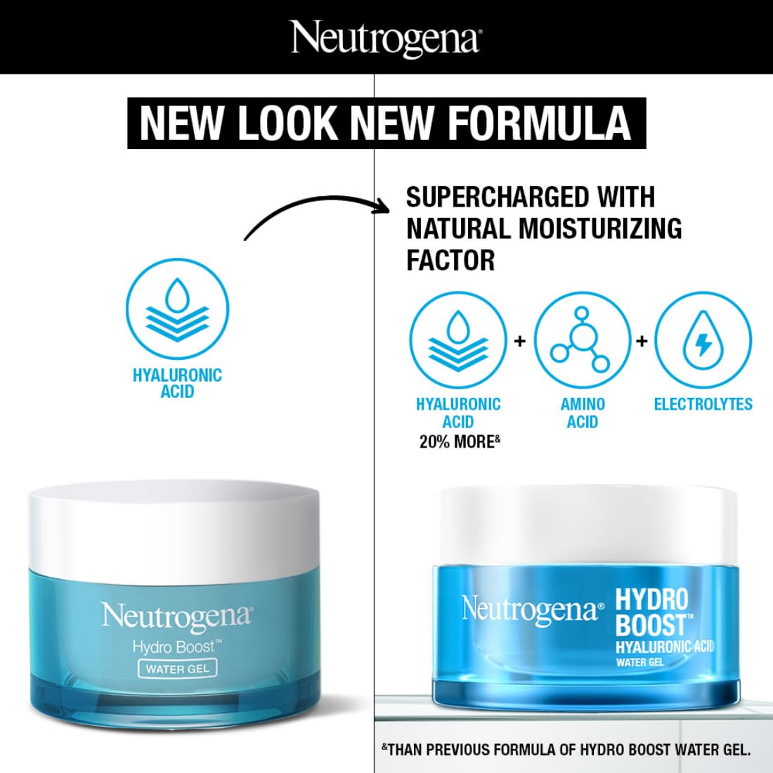 Neutrogena Hydro Boost Hyaluronic Acid Face Moisturizer 50ml | 24 hours long lasting Hydration | Oil free non sticky light water gel fast absorbing