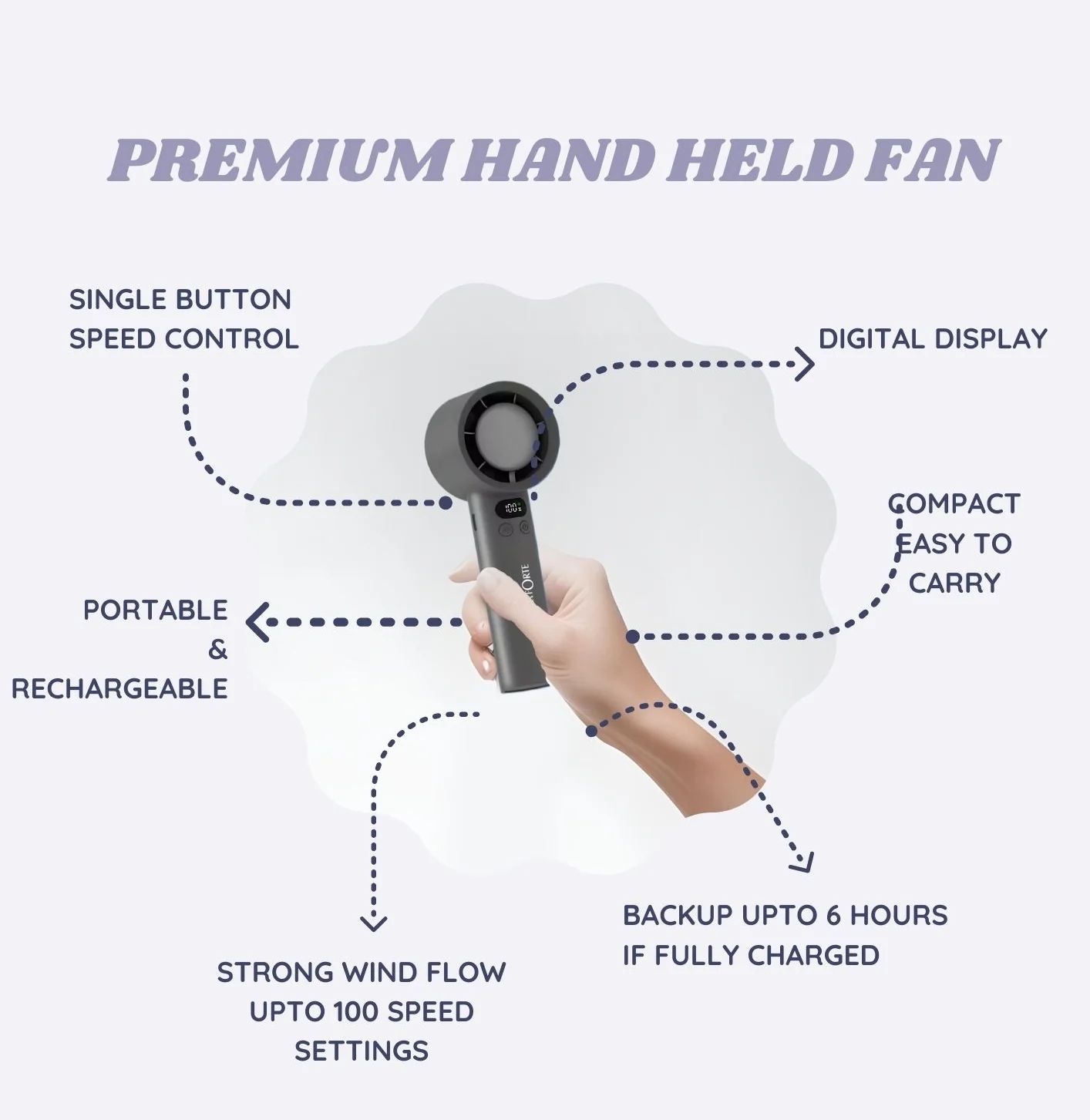 LA' FORTE Fairy Flow Mini Fan | 100 Speed Levels | Digital Display | USB-C Rechargeable | Portable & Compact | Gray