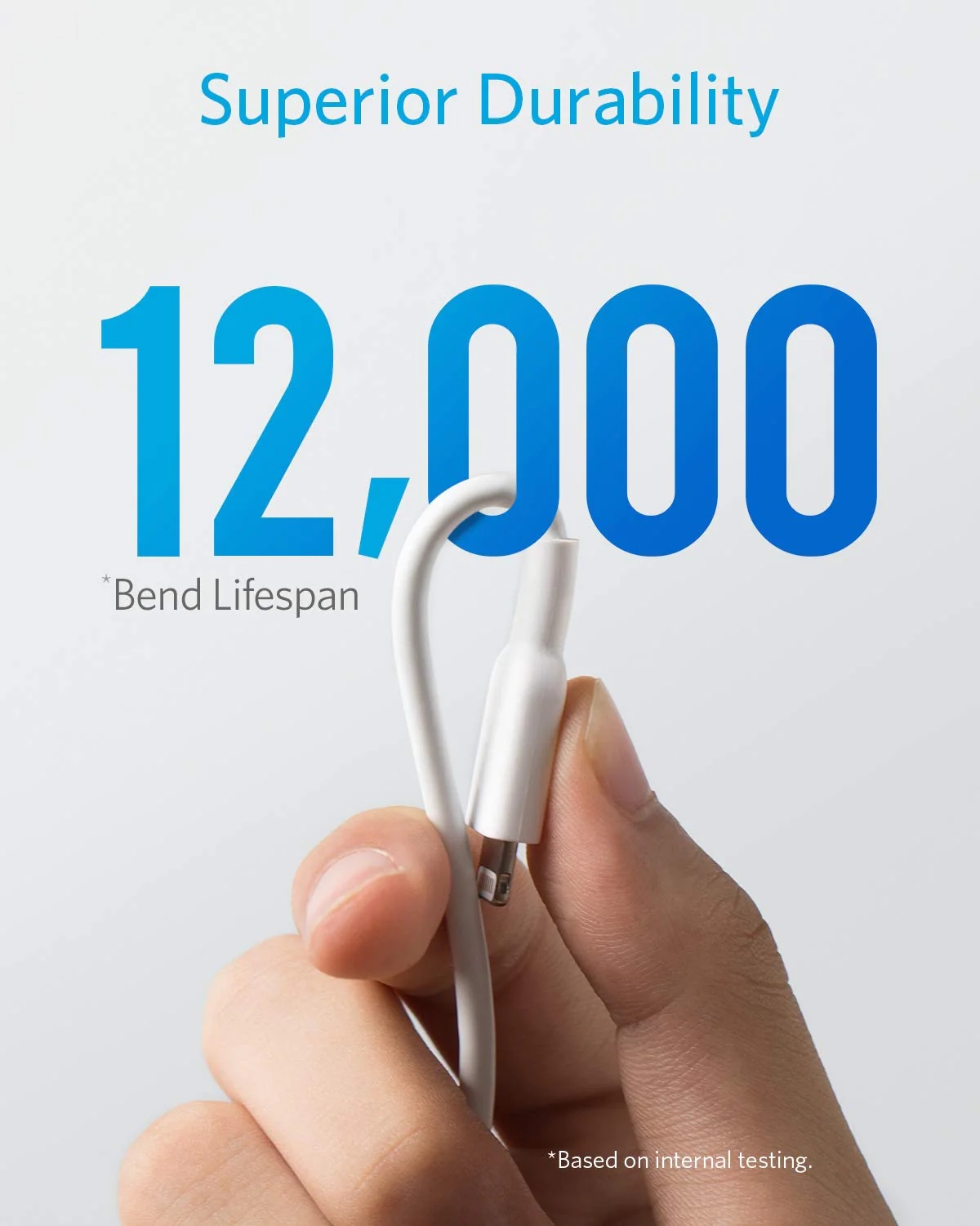 LA' FORTE Fast Apple iPhone, iPad, charging and Lightning Cable