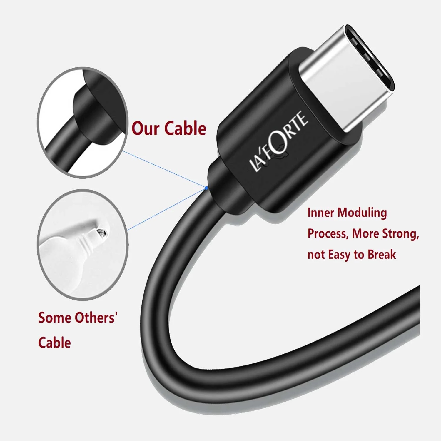 LA' FORTE C to C Type Ultra Fast Charging Cable