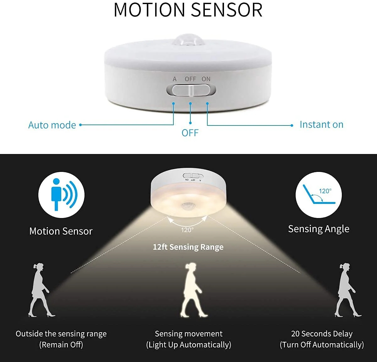 Motion Sensor Light for Home with USB Charging