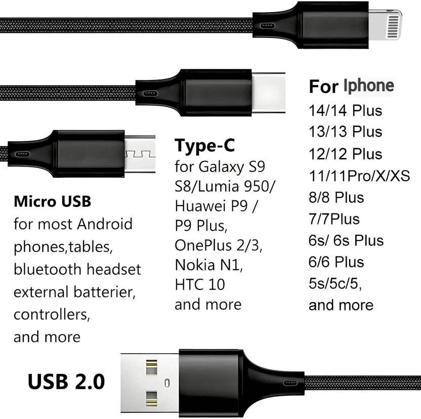 LA' FORTE Premium braided 3 in 1 Charging Cable (Micro, C & Iphone Connectors)
