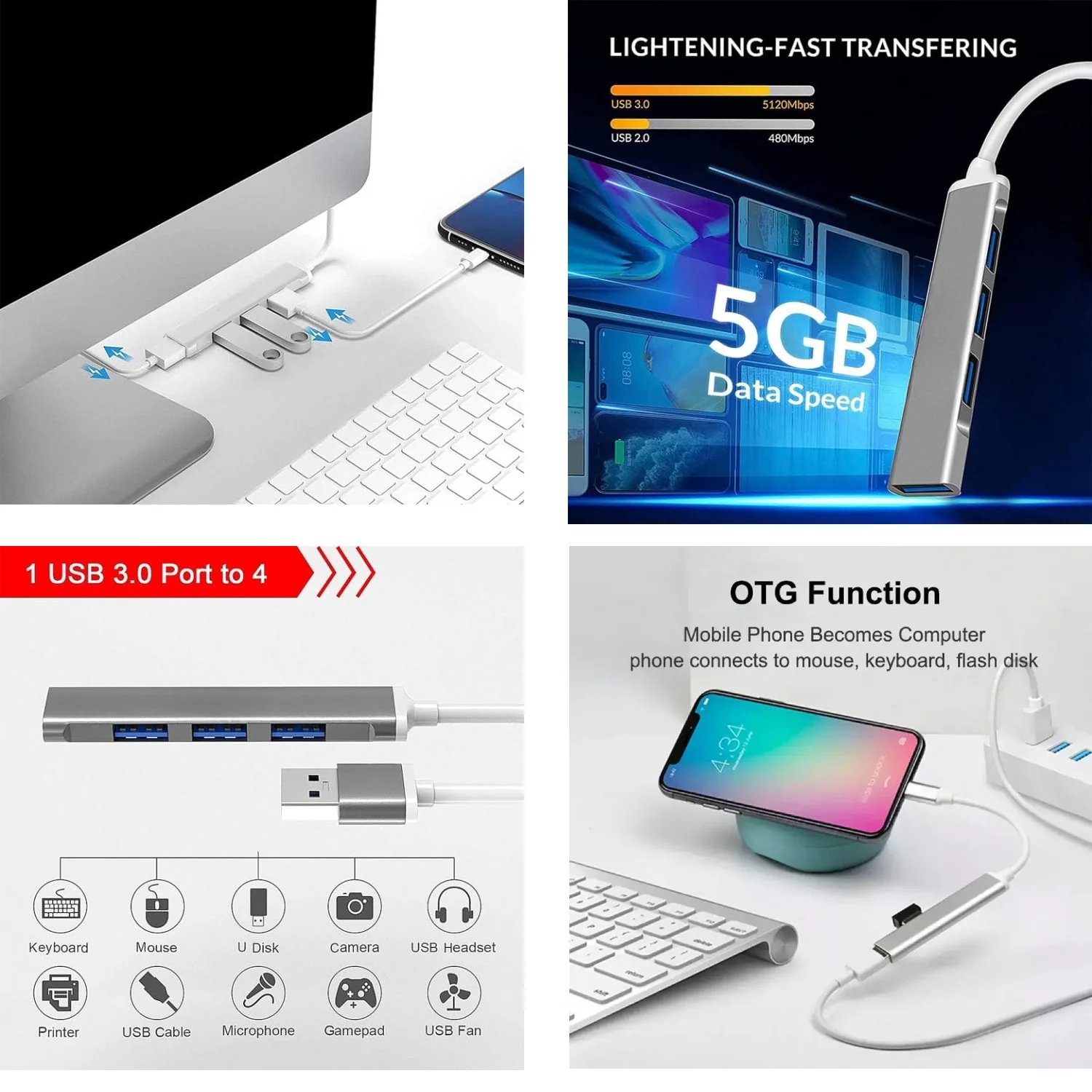 Flixx USB-A Hub | 4-Port USB 3.0 High-Speed Data Hub | Expand Connectivity for Laptops & PCs