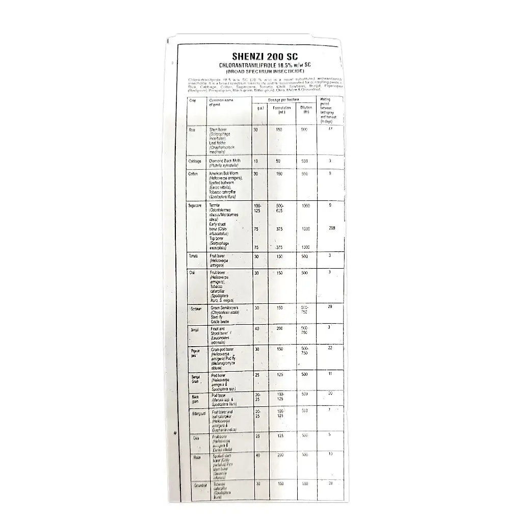UPL Shenzi Insecticide (Chlorantraniliprole 18.5%SC)