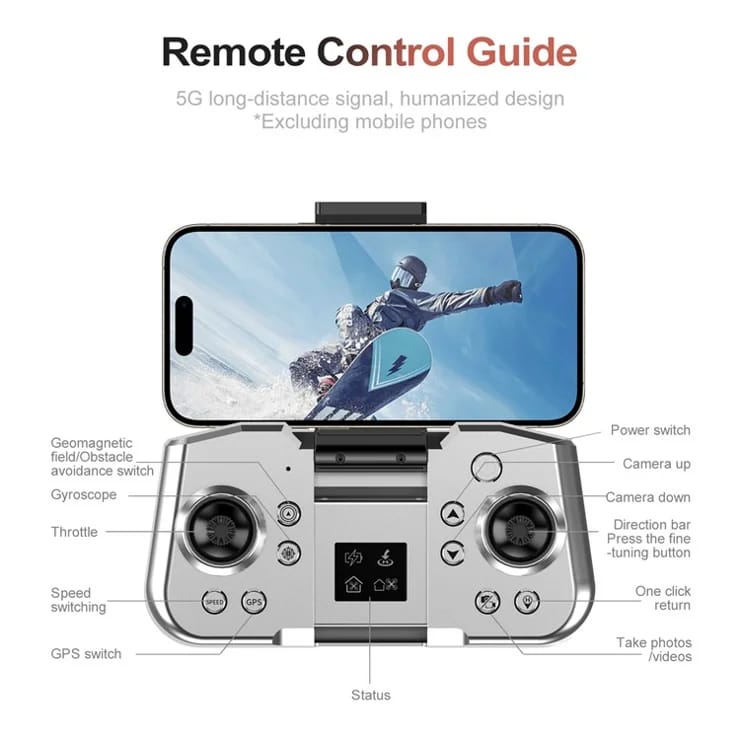S181 HD Aerial Photography Brushless RC Drone