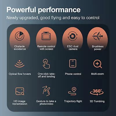 S160 Drone WIFI FPV 4K HD Dual Camera
