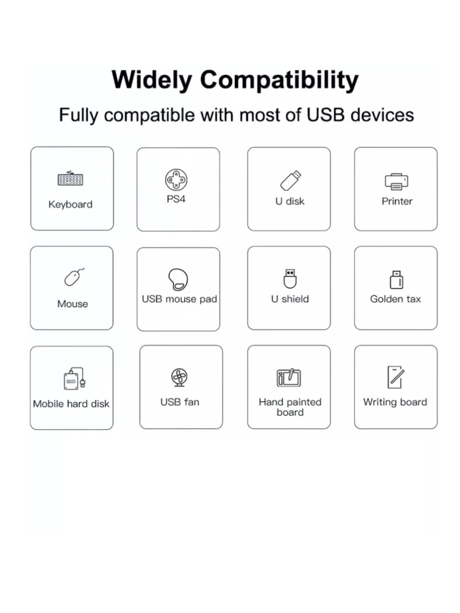 Flixx USB-A Hub | 4-Port USB 3.0 High-Speed Data Hub | Expand Connectivity for Laptops & PCs