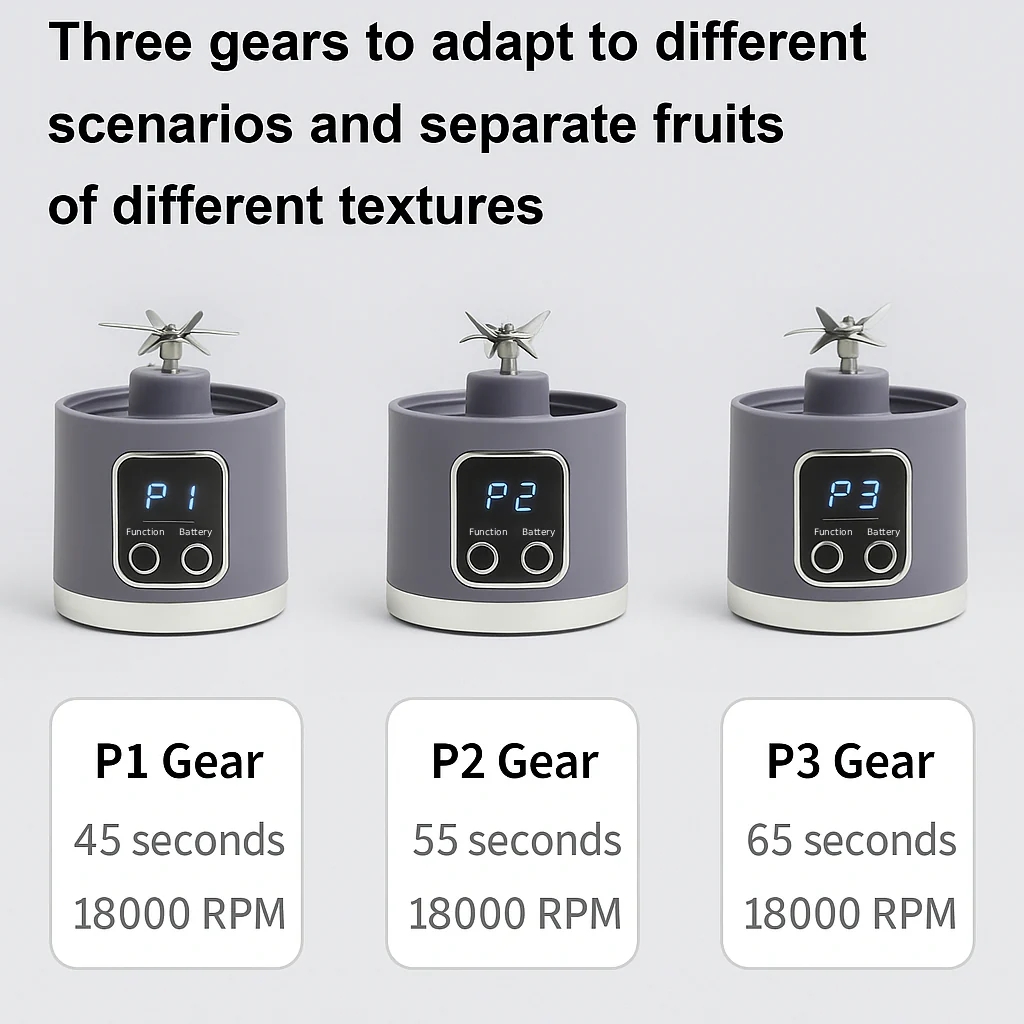 Portable USB Juicer Blender – 450ml, 1500mAh Rechargeable Battery, 18000 RPM, BPA-Free, 3 Programs, Stainless Steel Blades – Smoothies, Juices, Protein Shakes