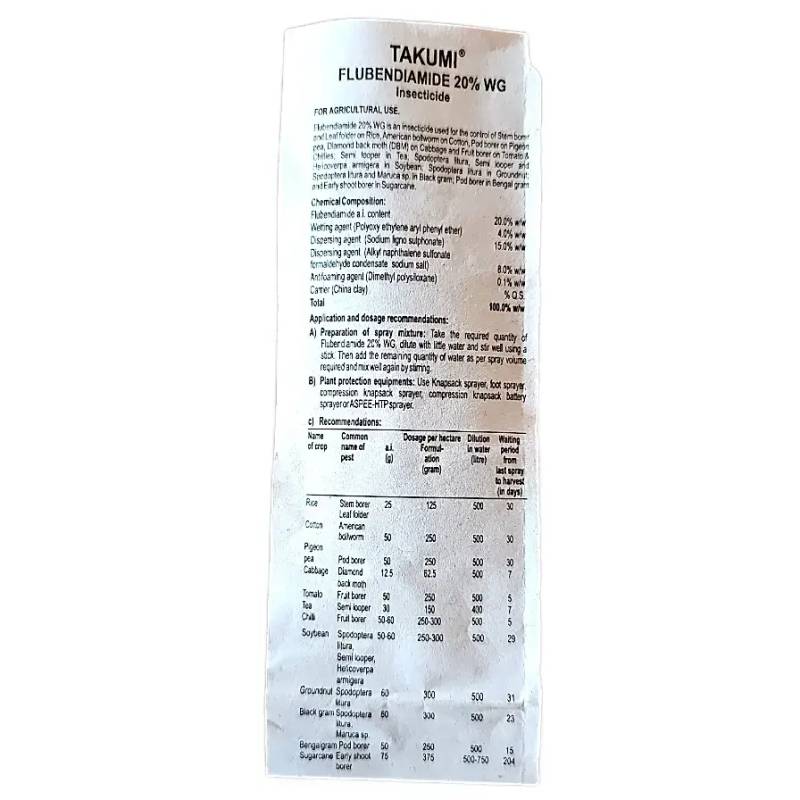 Tata Takumi Insecticide (Flubendiamide 20% WG)