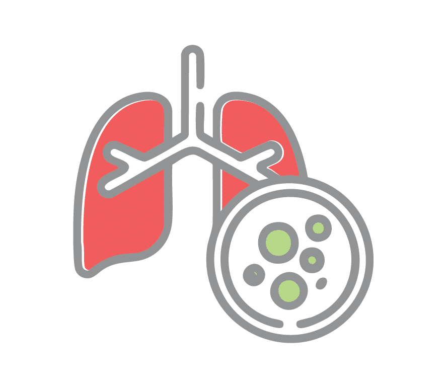 Lung Cancer