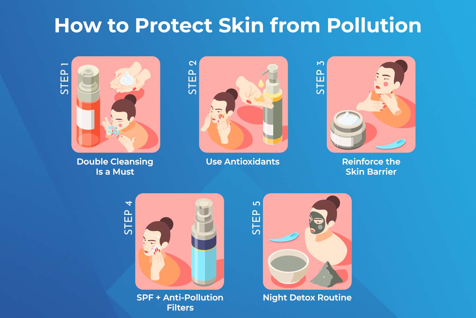 How to Protect Skin from Pollution (Step-by-Step)
