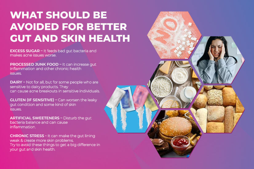 Gut-Skin Connection - Gut Health and Glowing Skin