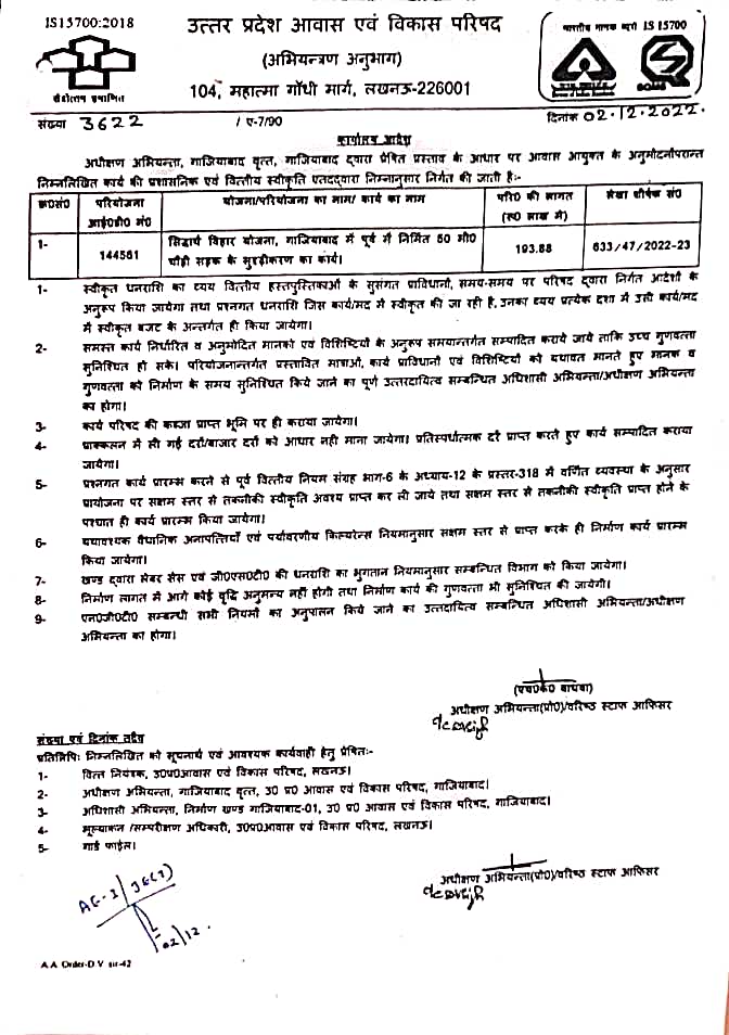 जागा प्रशासन, बदहाल सिद्धार्थ विहार की सड़कों का नए सिरे से निर्माण कार्य शरू 4 112 8