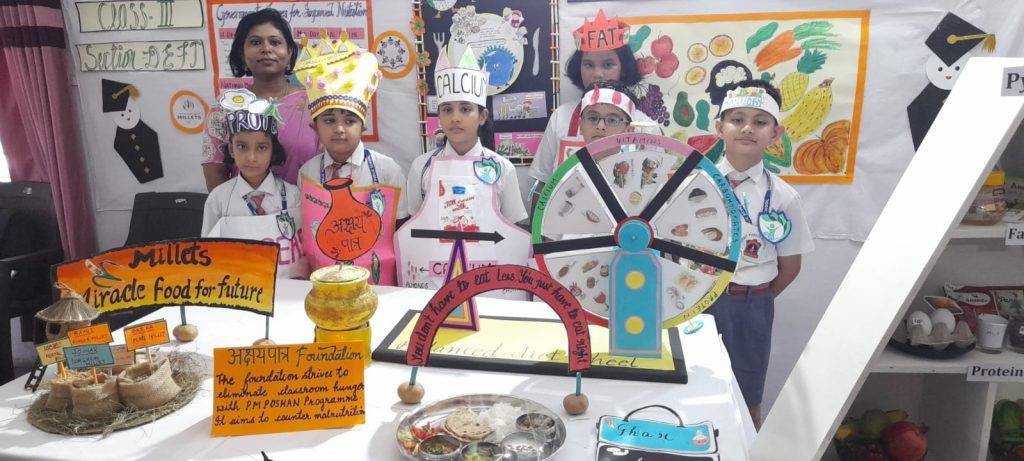 Inspiring Young Minds: Army Public School Meerut Hosts Spectacular EVS Exhibition 6 114