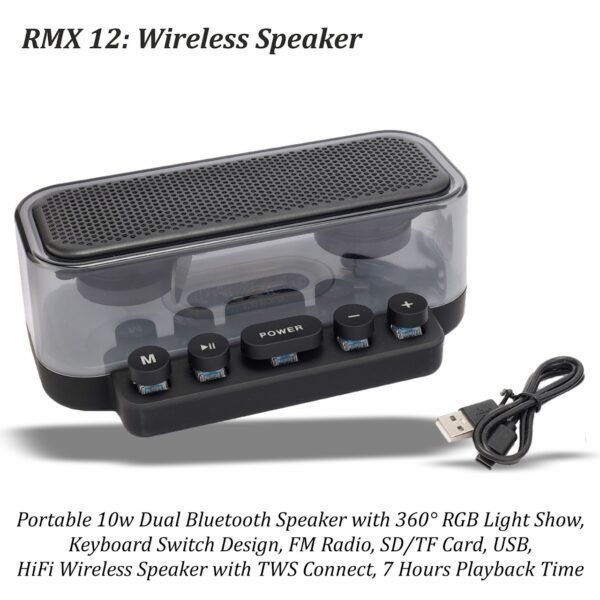 Remaxx Tech Items