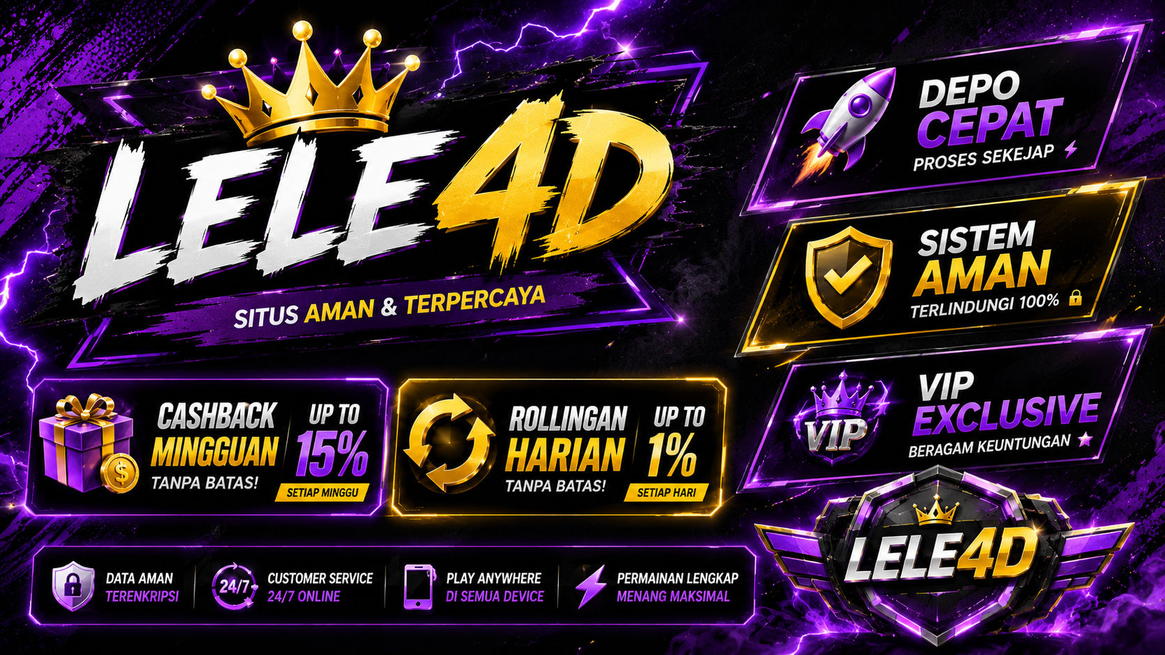 Cerita Animasi Pilihan LELE4D