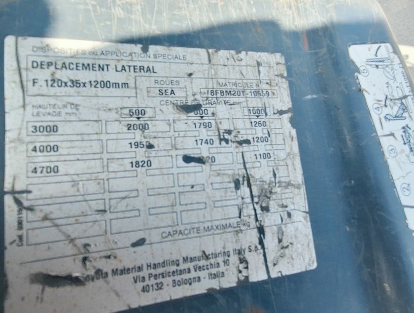 8FBM20T - 11223