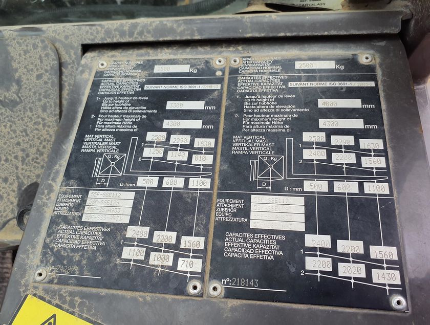  MH 25-4 BUGGIE 36 KW 4ST3A - 15360