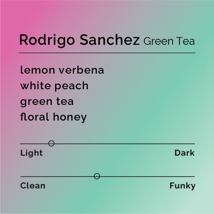 Rodrigo Sanchez - Green Tea