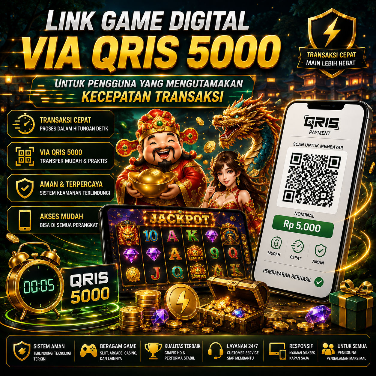 GACOR88 | Link Game Digital Gacor 88 Via Qris 5000 untuk Pengguna yang Mengutamakan Kecepatan Transaksi
