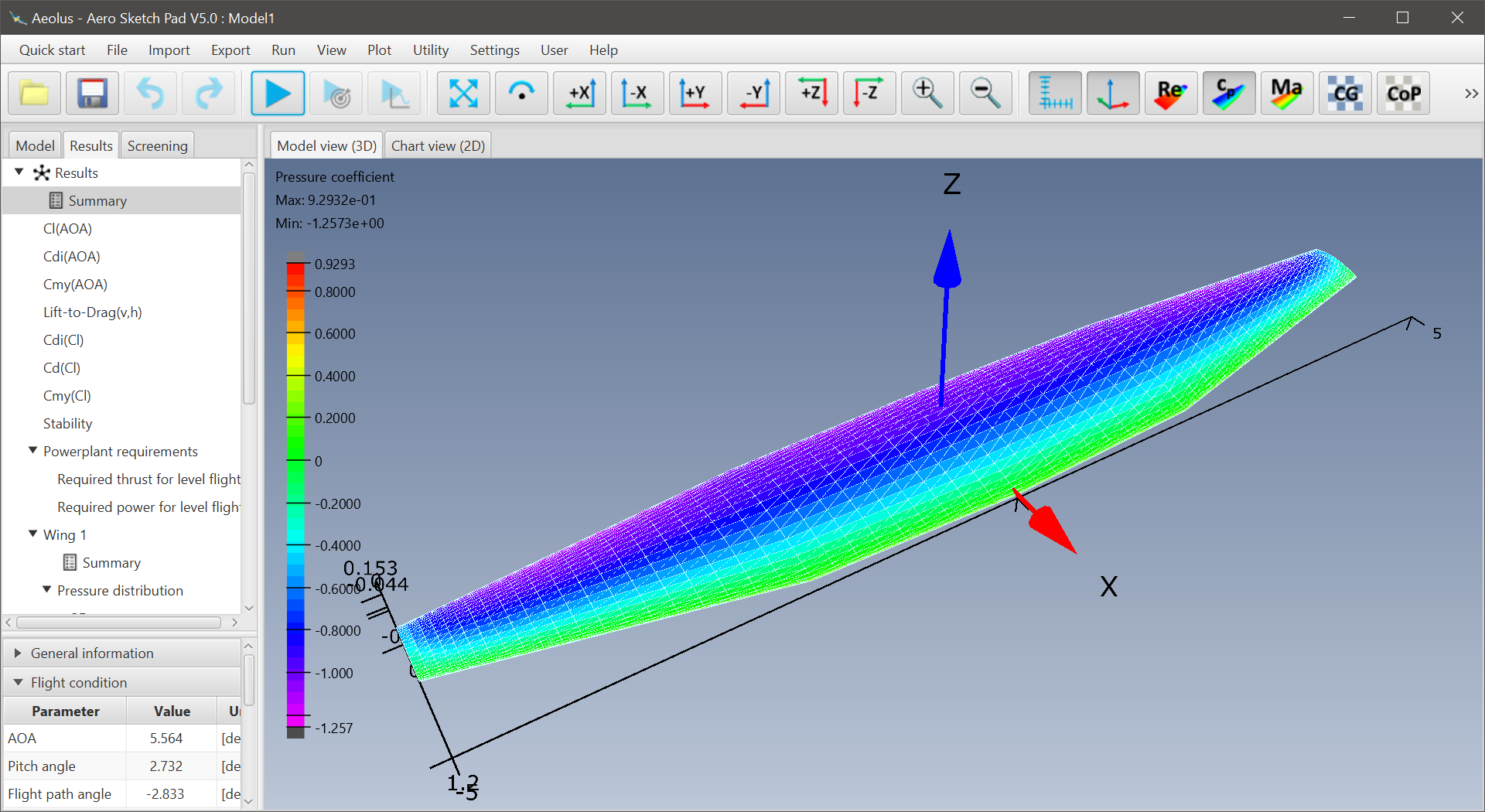 Working with Aeolus ASP 5.0 full activated